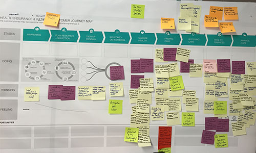 Journey Map and Cluster Pain Points