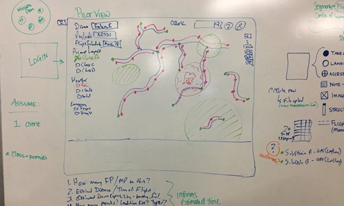 Concepting and brainstorming